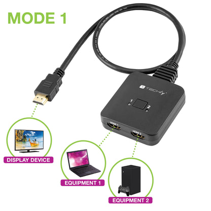 Switch HDMI 2 Porte Bidirezionale 8K 60Hz