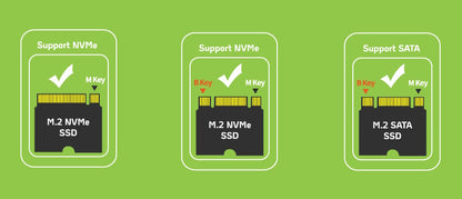 Adattatore SSD da USB-C a NVMe/SATA M.2
