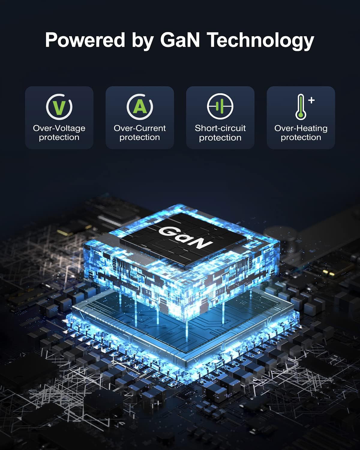 Caricatore Alimentatore GaN 3 porte USB-C e 1 USB-A da Muro 140W