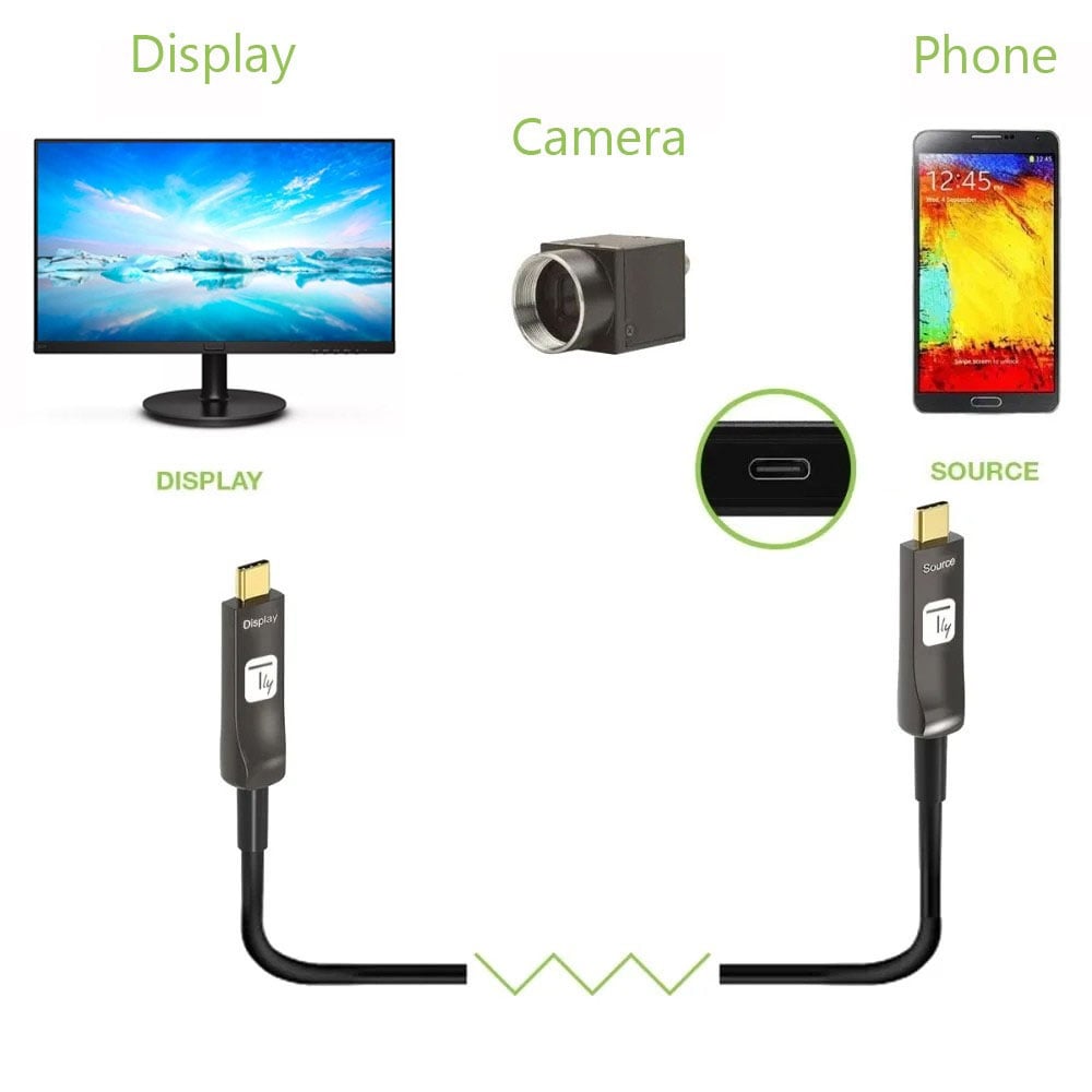 Cavo Audio/Video Ottico Attivo USB-C M/M AOC Fibra Ottica 4K 10m