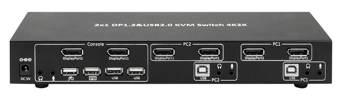 Switch KVM 2 porte DisplayPort1.2 per doppio Monitor