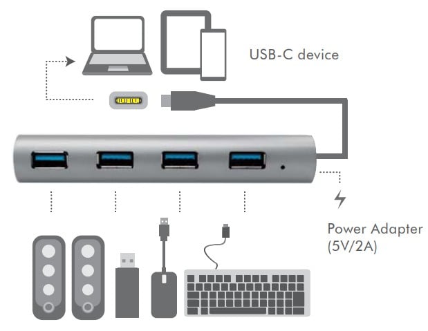Hub USB-C SuperSpeed 4 Porte Alluminio Silver