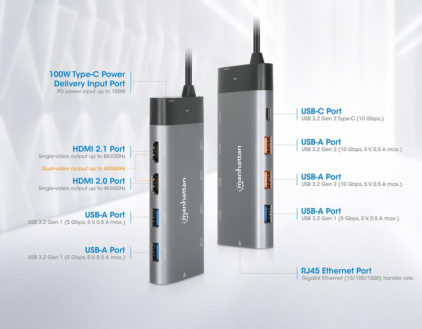 Docking Station USB-C PD Doppio Monitor 8K Multiporta 10 in 1