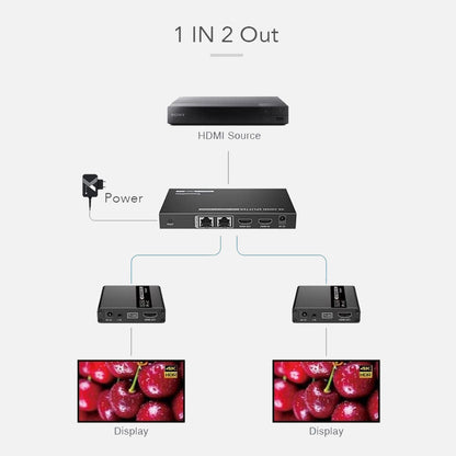 Extender Splitter HDMI 2 vie su Cavo di Rete 70 metri PoC