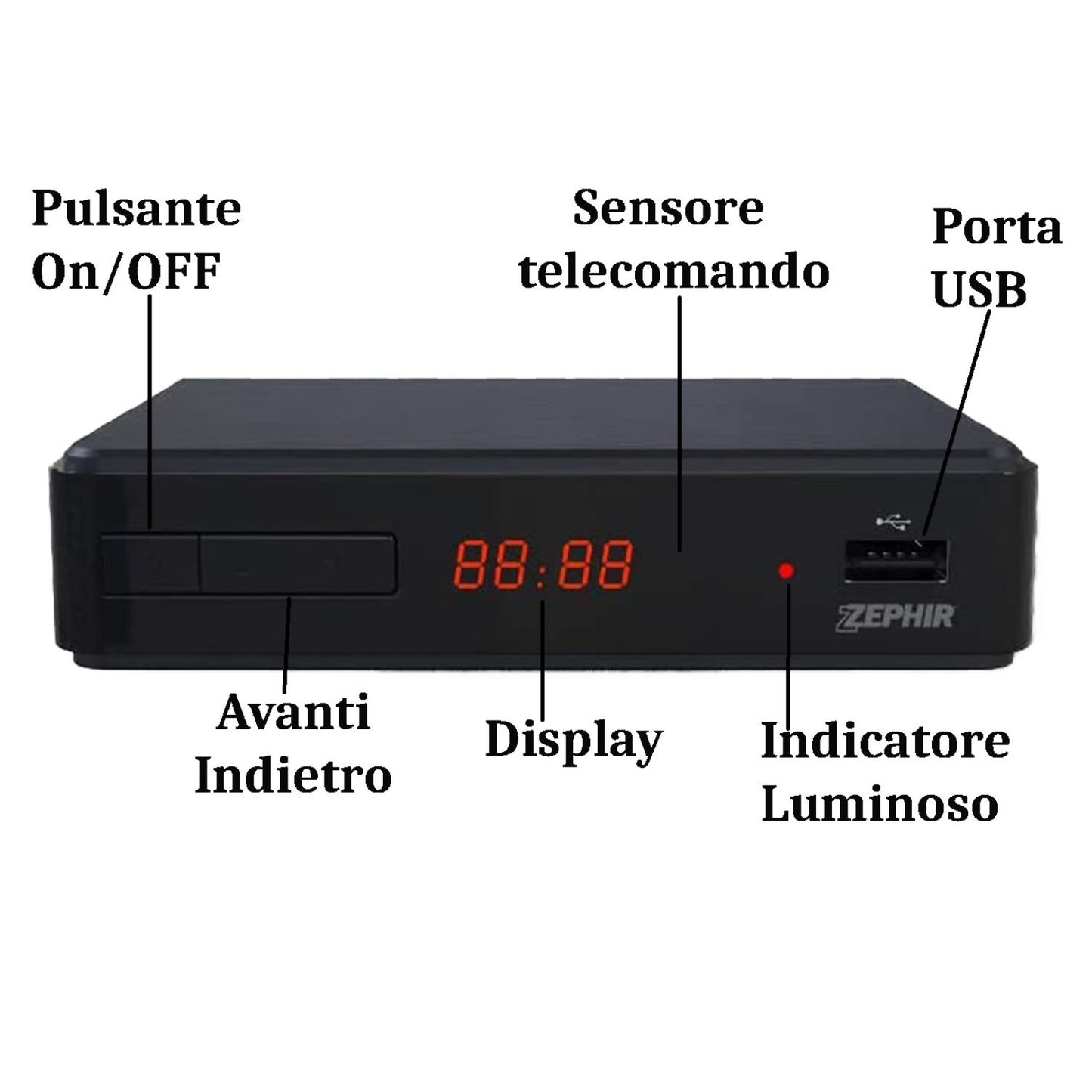 DECODER DIGITALE TERRESTRE DVB-T2/HEVC ZEPHIR ZDEBT2