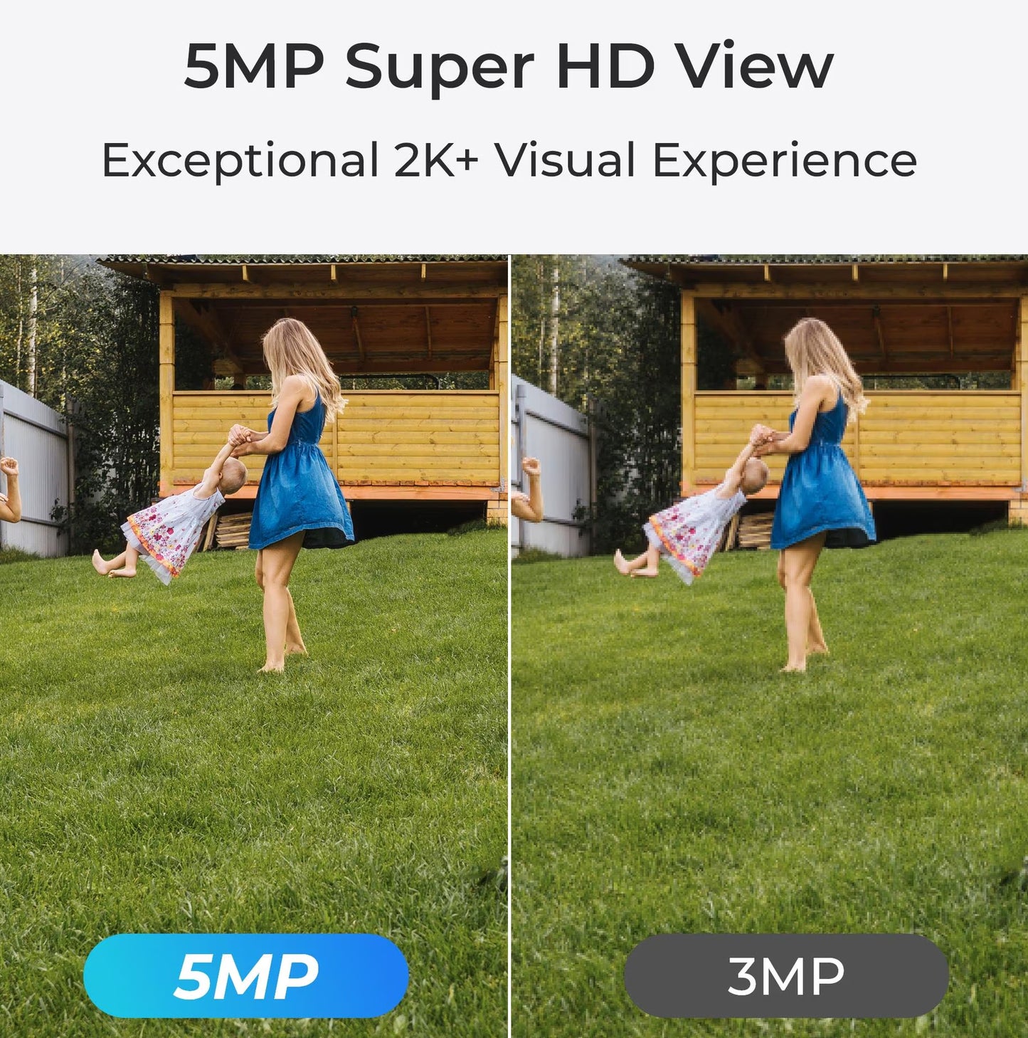 Telecamera WiFi Dual Band 5MP IP67 con Rilevamento di Persone e Veicoli, W320