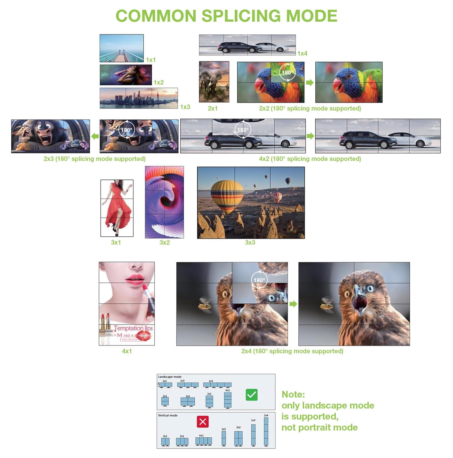 Controller per Video Wall 3x3 HDMI 9 Canali