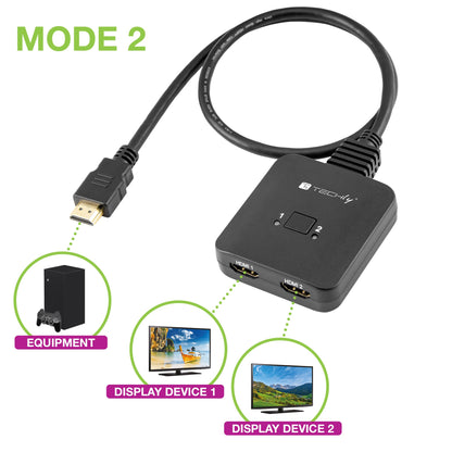 Switch HDMI 2 Porte Bidirezionale 8K 60Hz