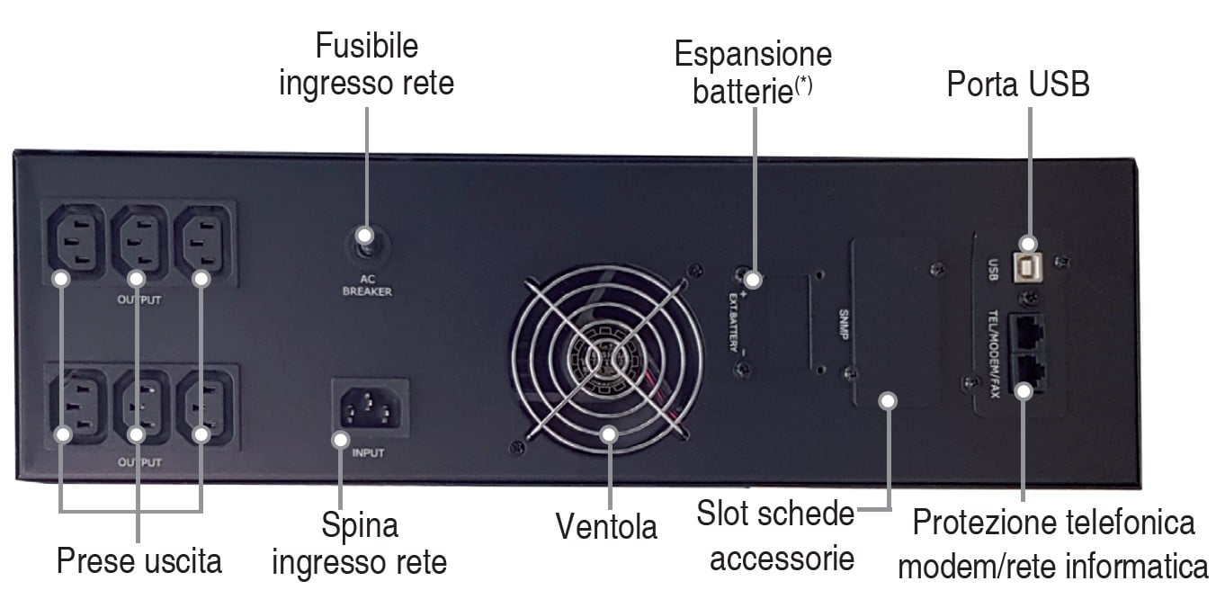 Gruppo di Continuità 3000VA 2400W Line Interactive Onda Sinusoidale Tower/Rack