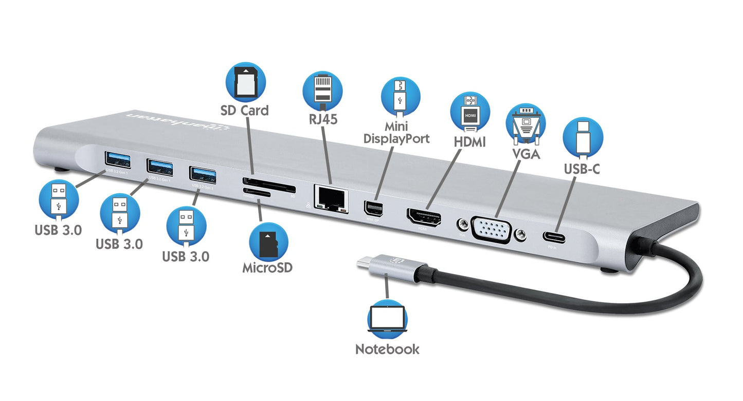 Docking Station USB-C 11-in-1 triplo monitor con MST
