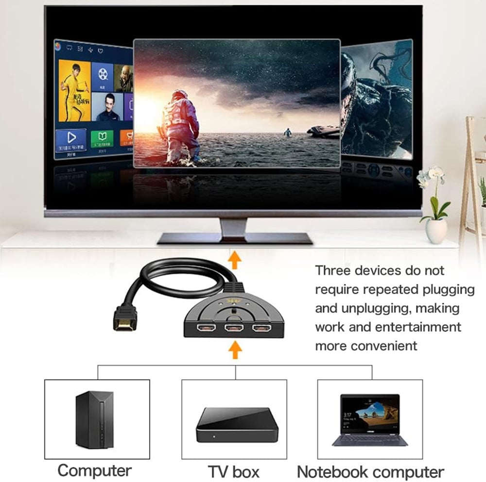 Switch Splitter HDMI 3x1 Pigtail 4Kx2K Compatto