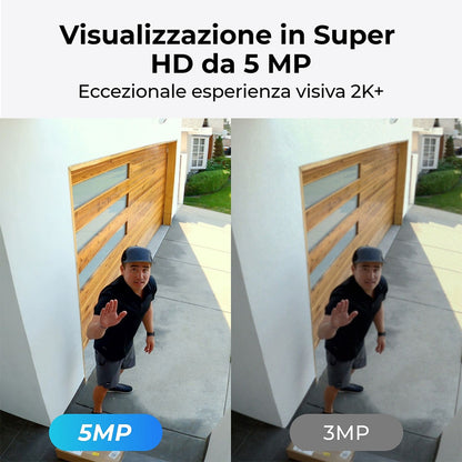 Kit Videosorveglianza NVR PoE 8CH 2TB HDD e 4 Telecamere di Sicurezza PoE, PS2KB02-8