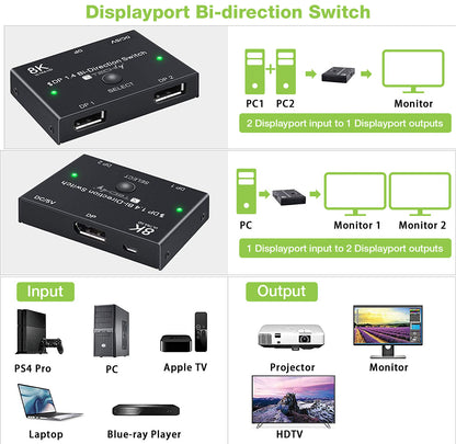 Switch Bidirezionale Convertitore Splitter DisplayPort 8K DP1.4 per Sorgenti Multiple e Display