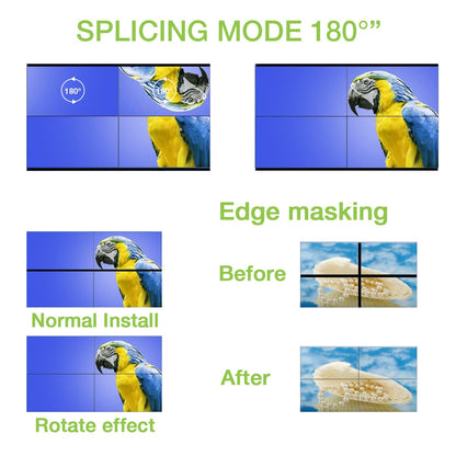 Controller per Video Wall 2x2 HDMI 4 Canali