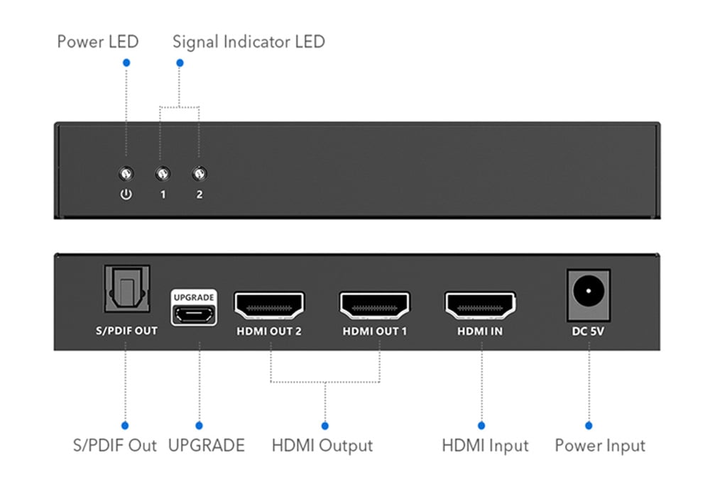 Splitter HDMI 8K UHD 3D 60Hz 2 vie CEC SPDIF Ottico