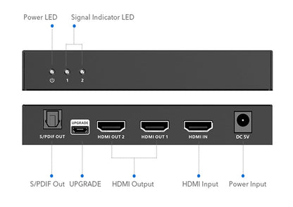 Splitter HDMI 8K UHD 3D 60Hz 2 vie CEC SPDIF Ottico