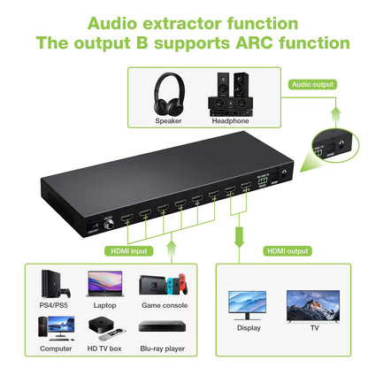 Matrix HDMI 2.0 6X 2 18Gbps 4k@60Hz con Audio e ARC