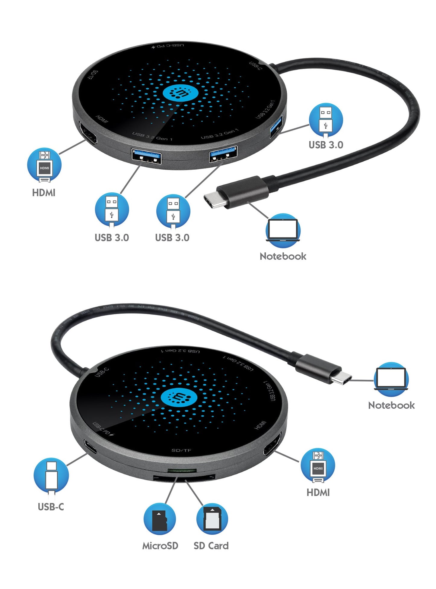 Docking Station USB-C 8-in-1 con Pad di Ricarica Wireless