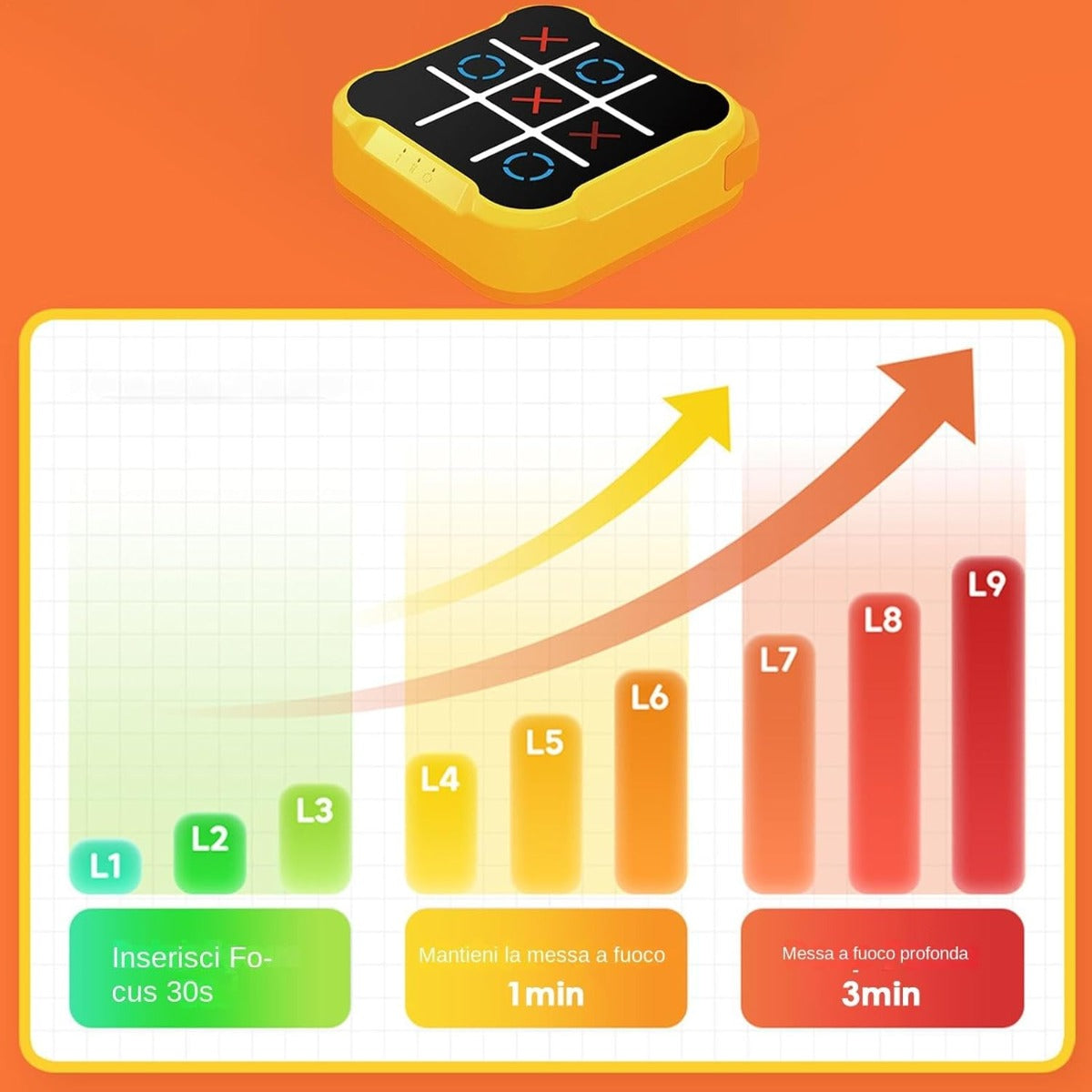 Gioco Elettronico Tic-Tac-Toe Portatile – Tris 3 in 1 con 9 Livelli di Difficoltà