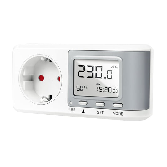 Misuratore di Costo Energetico con Calcolo delle Emissioni di CO2