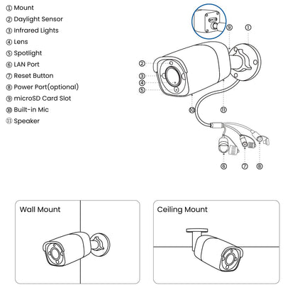 Camera PoE 12MP Bullet PRO RP-PCB12M 12MP con Visione Notturna a Colori, RP-PCB12M