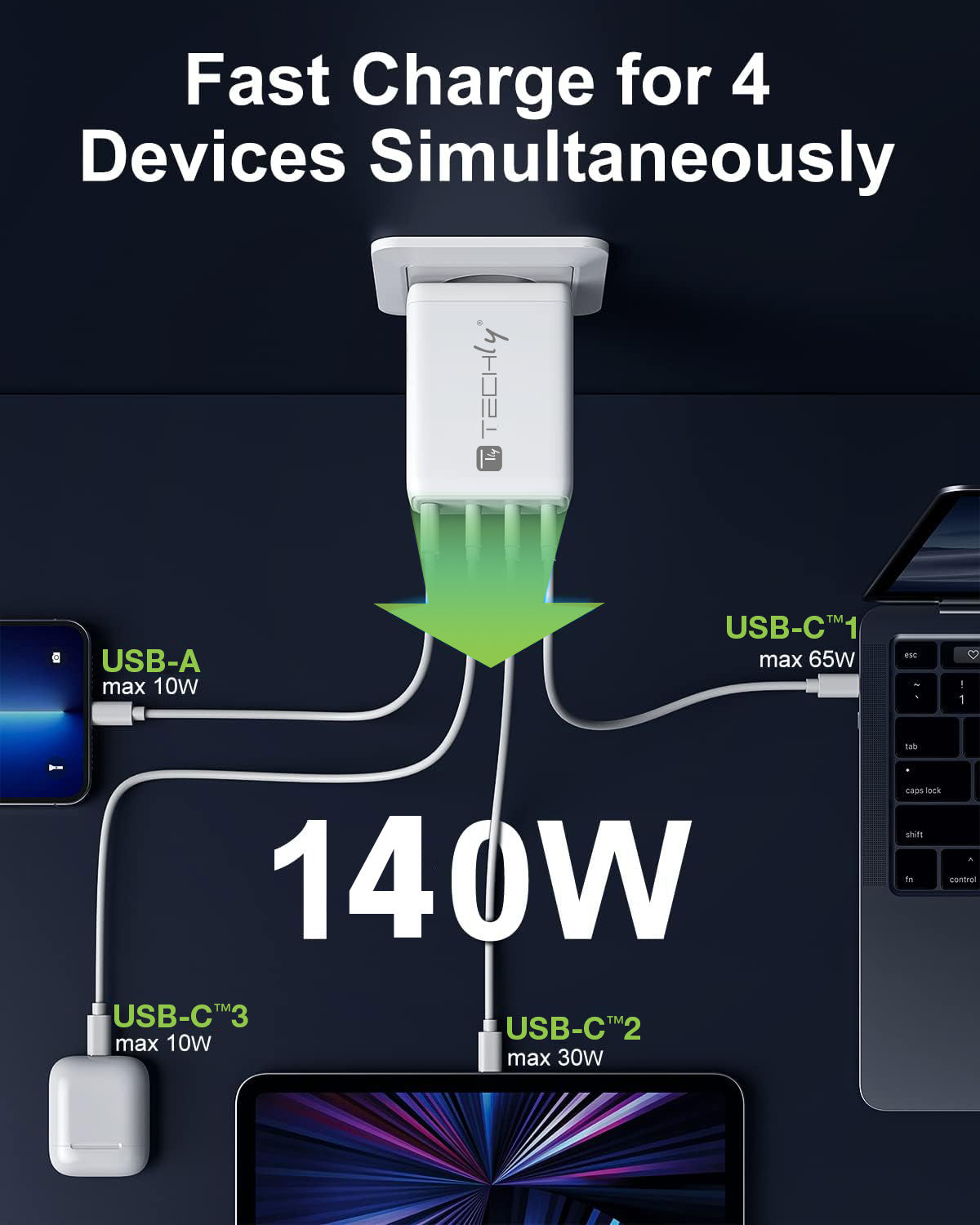 Caricatore Alimentatore GaN 3 porte USB-C e 1 USB-A da Muro 140W