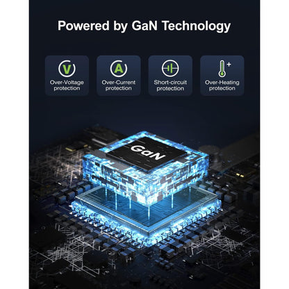 Caricatore Alimentatore GaN USB-C da Muro 45W
