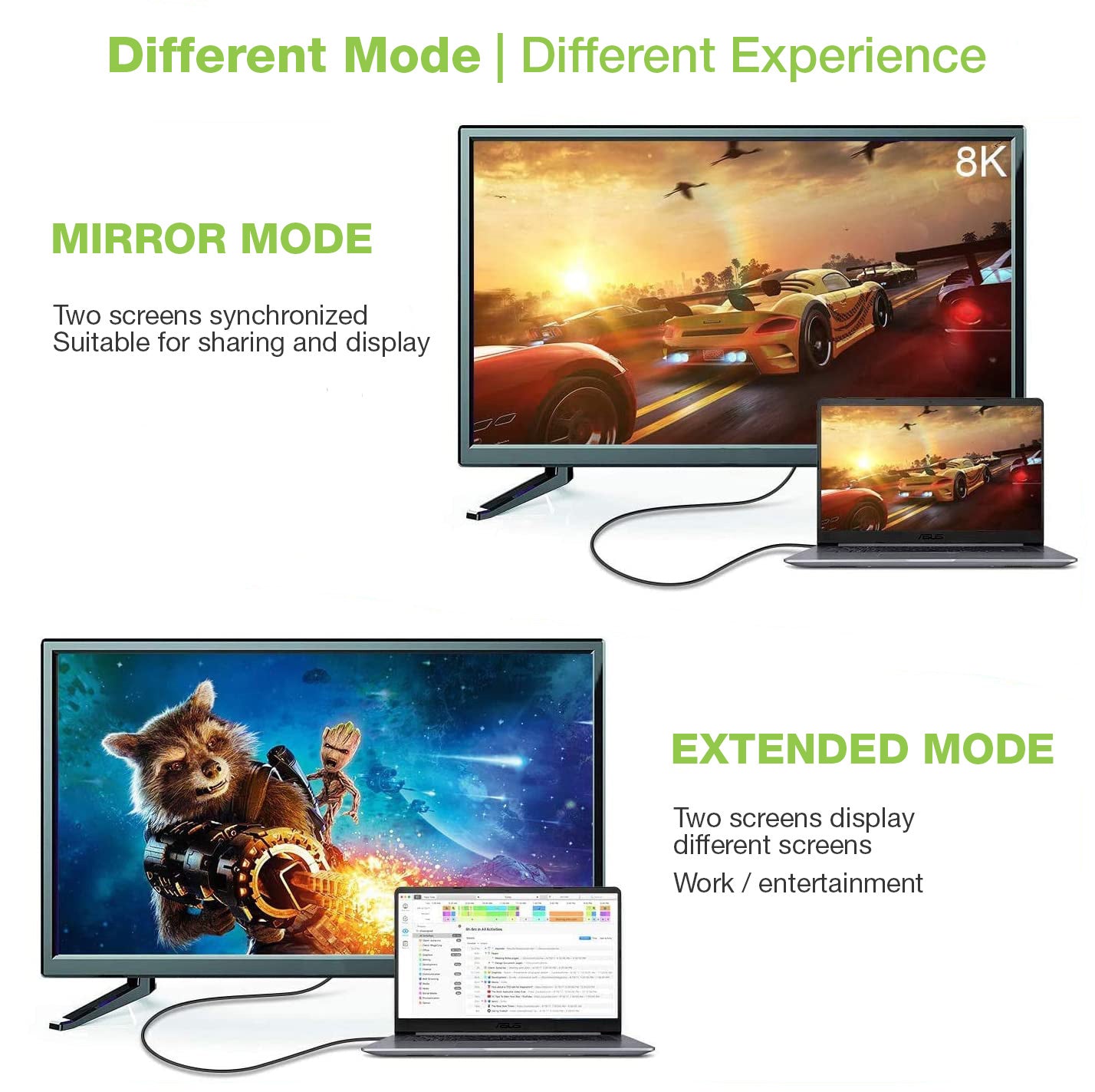 Cavo Adattatore USB-C 3.2 a Displayport 1.4 8K@60Hz 1,8 m