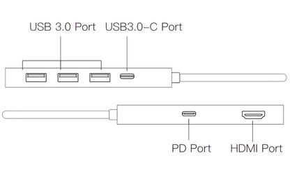 Docking Station Multifunzione Hub USB-C 6 in 1 con interruttore