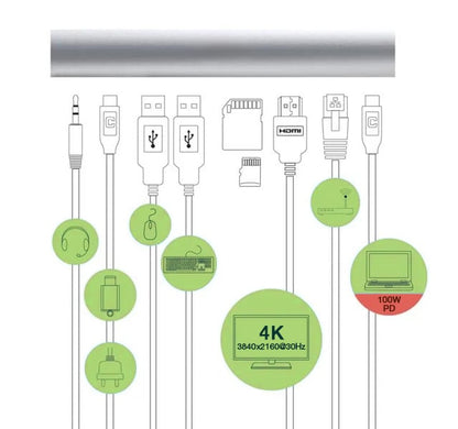 Docking Station USB-C 9 in 1 Hub USB3.1 Stand per Notebook Pieghevole