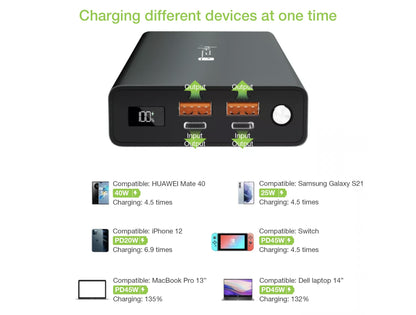 Power Bank Smartphone 30000 mAh 100W USB-C 4 Porte Output