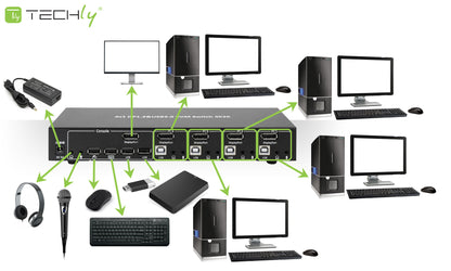 Switch KVM DisplayPort  1.2 e USB 2.0 4 porte con hub e audio