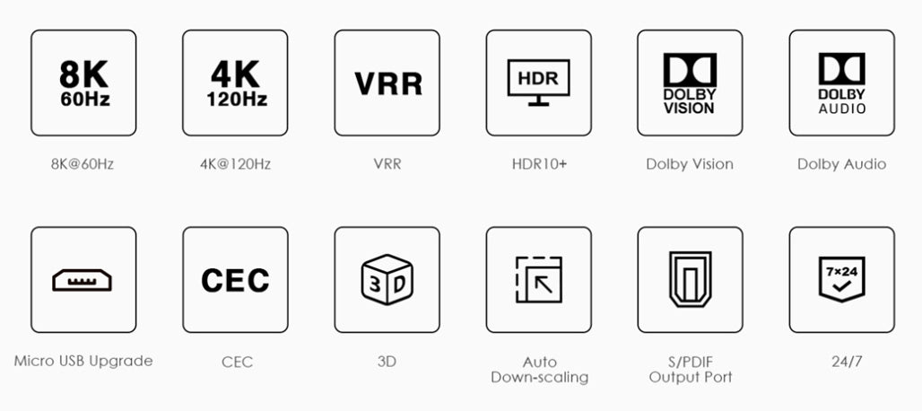 Splitter HDMI 8K UHD 3D 60Hz 2 vie CEC SPDIF Ottico
