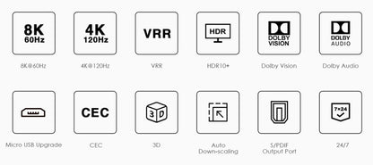 Splitter HDMI 8K UHD 3D 60Hz 2 vie CEC SPDIF Ottico
