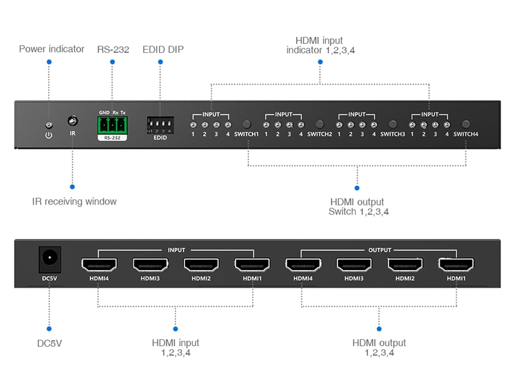 Switch Matrix HDMI2.0 4x4 4K@60 Hz