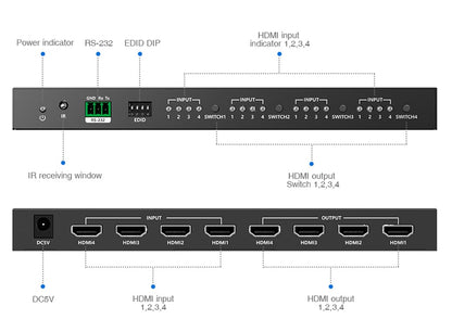 Switch Matrix HDMI2.0 4x4 4K@60 Hz