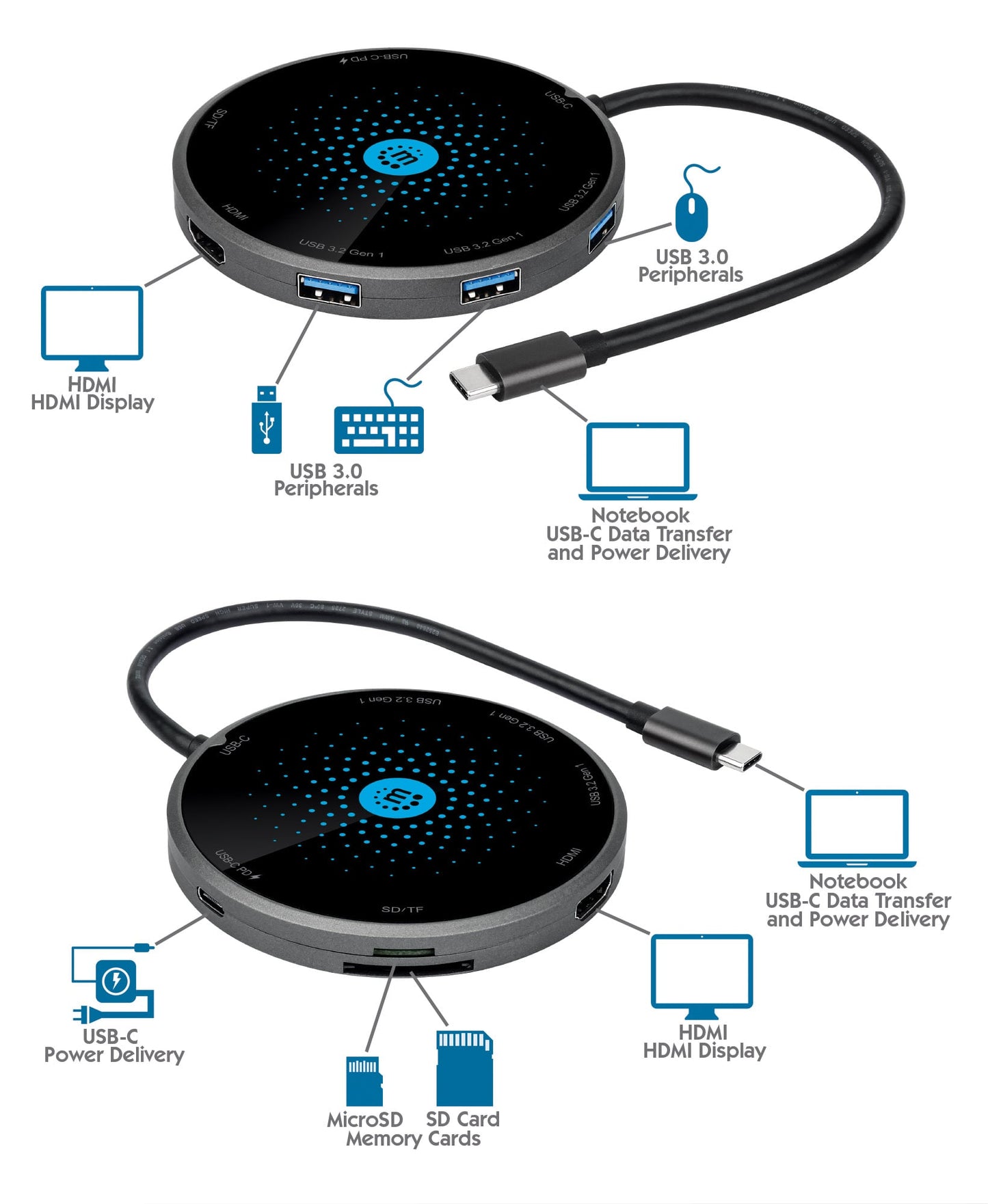 Docking Station USB-C 8-in-1 con Pad di Ricarica Wireless