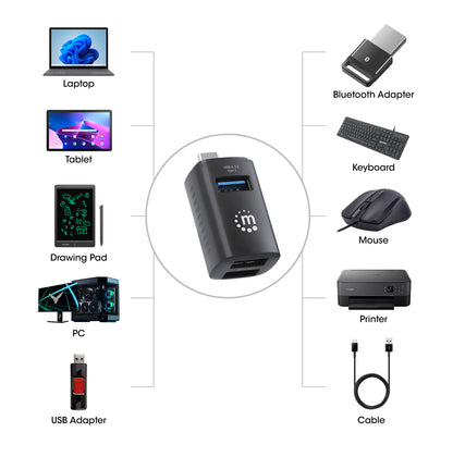 Hub USB-C 3.2 Gen1 a 3 porte USB-A Compatto Nero