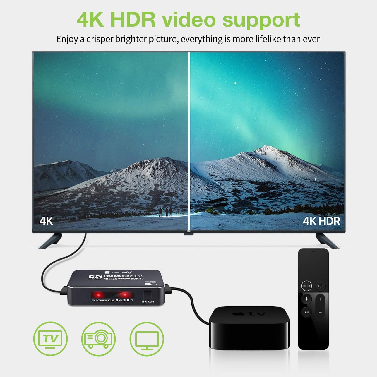 Switch HDMI 2.0b 5in 1out 4K HDR HDCP2.2 con Telecomando