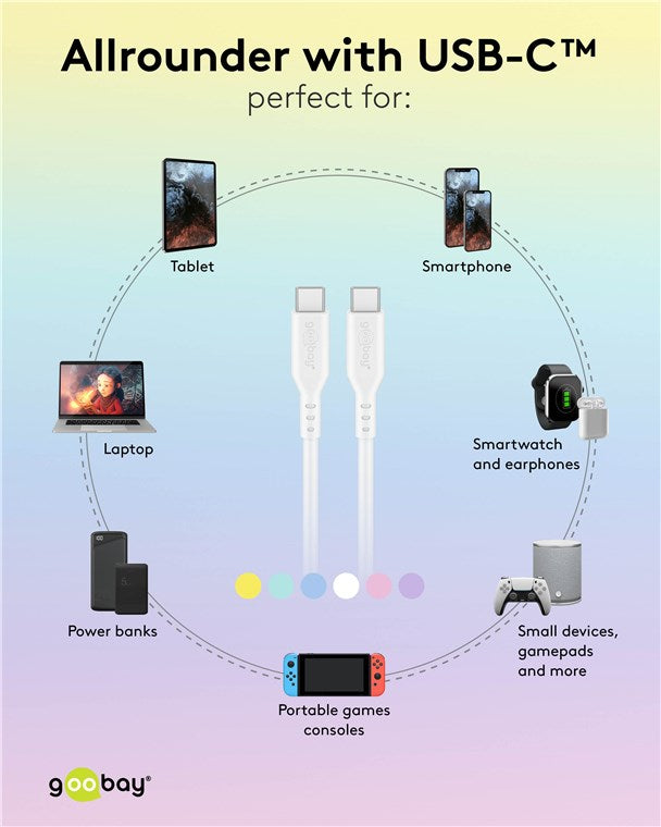 Cavo USB-C Maschio/Maschio USB 2.0 in Silicone 1,5 metri Azzurro