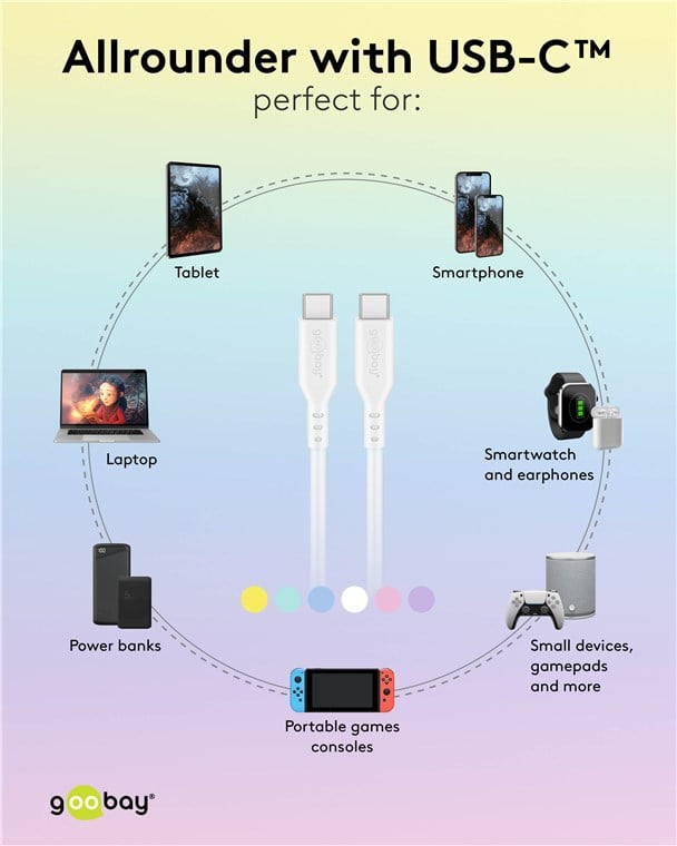 Cavo USB-C Maschio/Maschio USB 2.0 in Silicone 1,5 metri Giallo