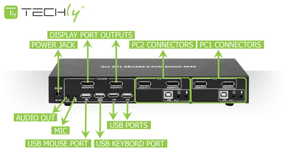Switch KVM 2 porte DisplayPort1.2 per doppio Monitor