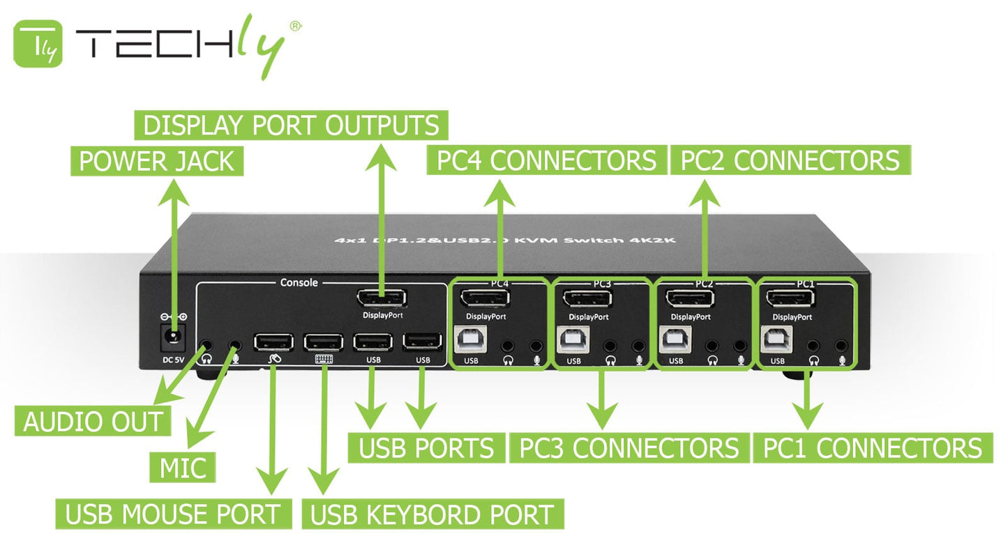 Switch KVM DisplayPort  1.2 e USB 2.0 4 porte con hub e audio