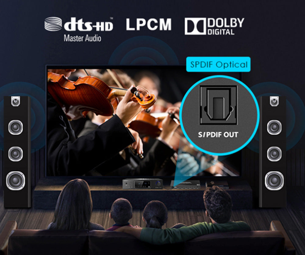 Splitter HDMI 8K UHD 3D 60Hz 2 vie CEC SPDIF Ottico