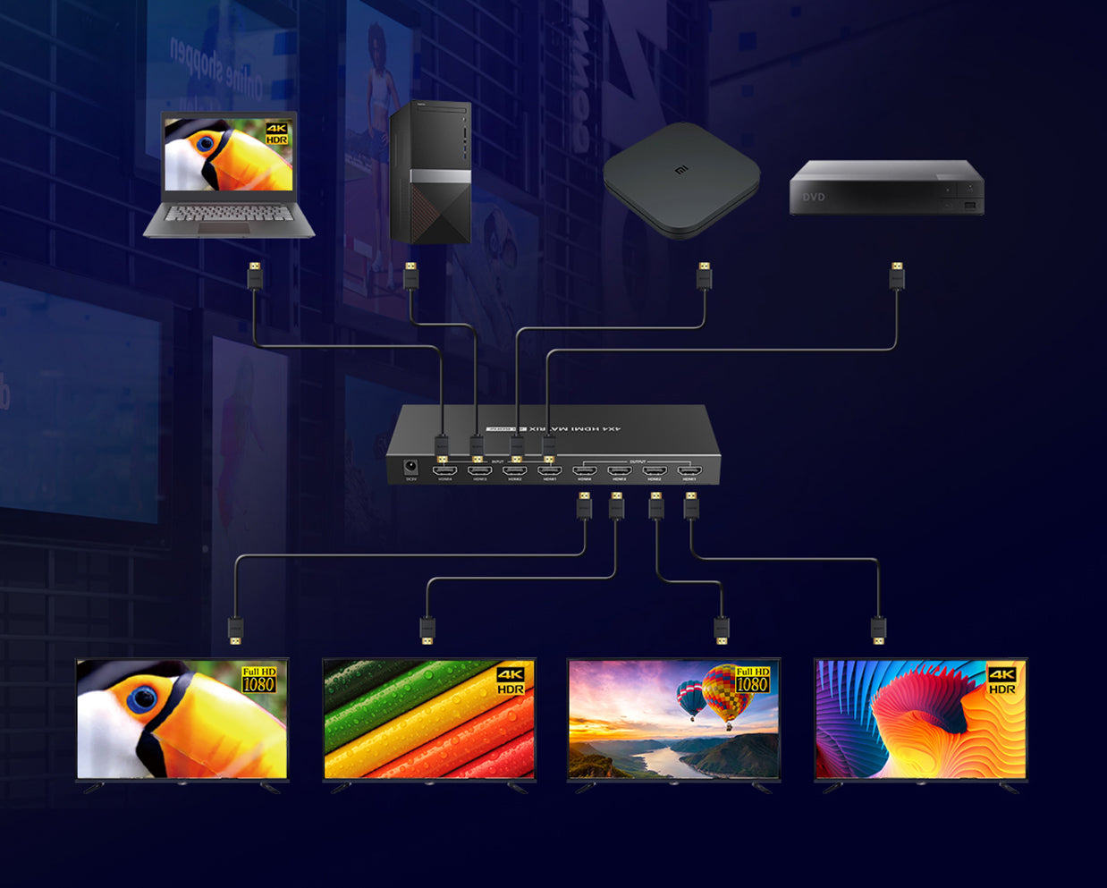Switch Matrix HDMI2.0 4x4 4K@60 Hz