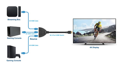 Switch HDMI 3 IN 1 OUT 1080p 3D