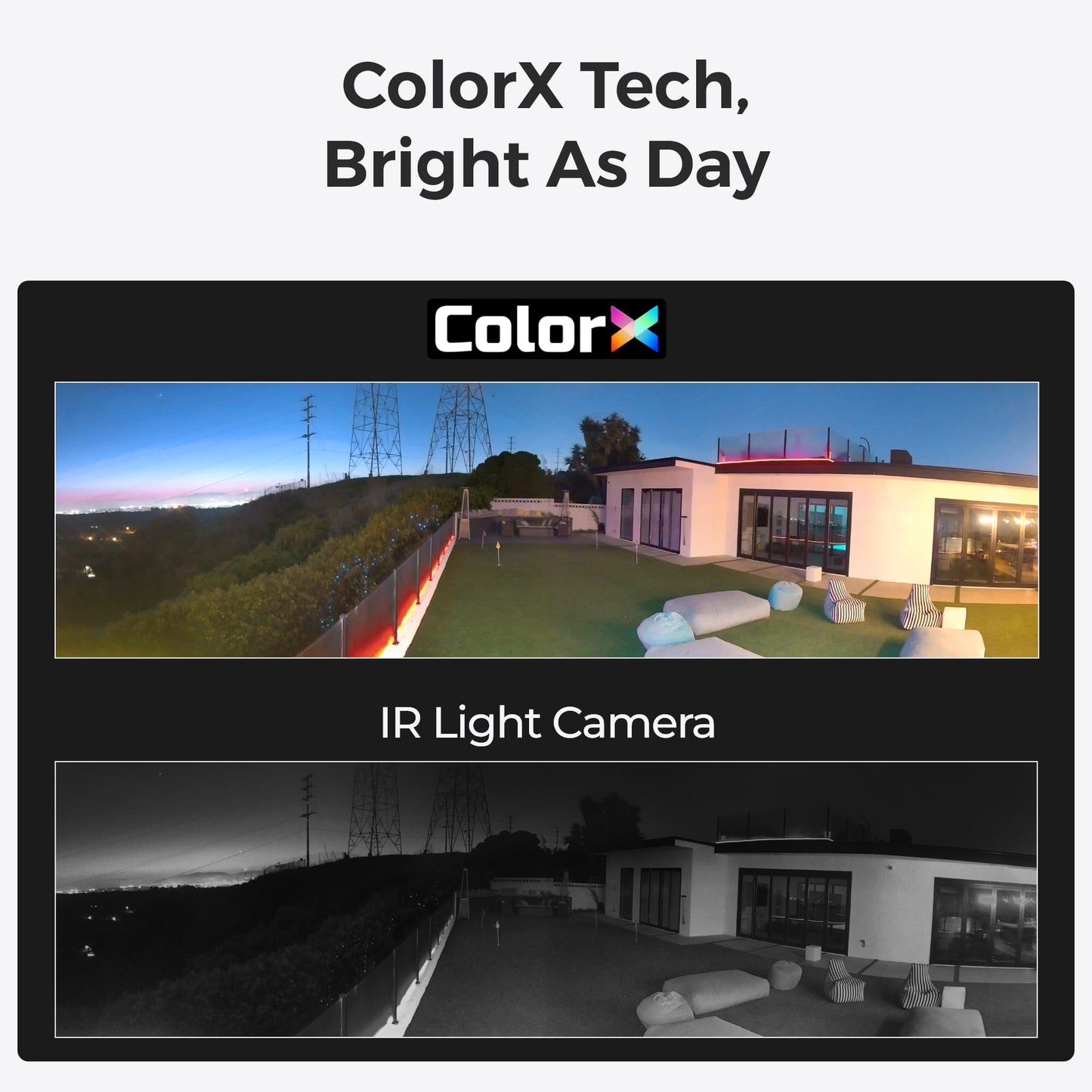 Telecamera di Sicurezza 180&deg; Doppio Obiettivo 8 MP 4K WiFi 6, Serie B740X