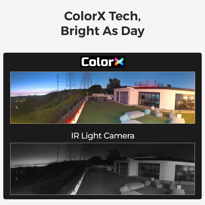 Telecamera di Sicurezza 180&deg; Doppio Obiettivo 8 MP 4K WiFi 6, Serie B740X