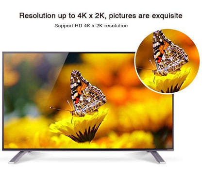 Switch HDMI 3 IN 1 OUT con Telecomando 4K UHD 3D