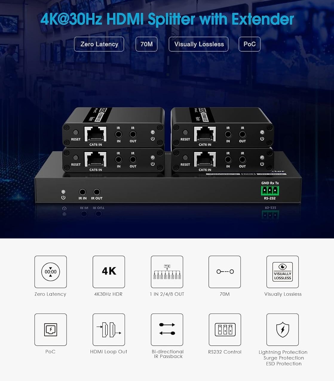 Extender Splitter HDMI 2 vie su Cavo di Rete 70 metri PoC